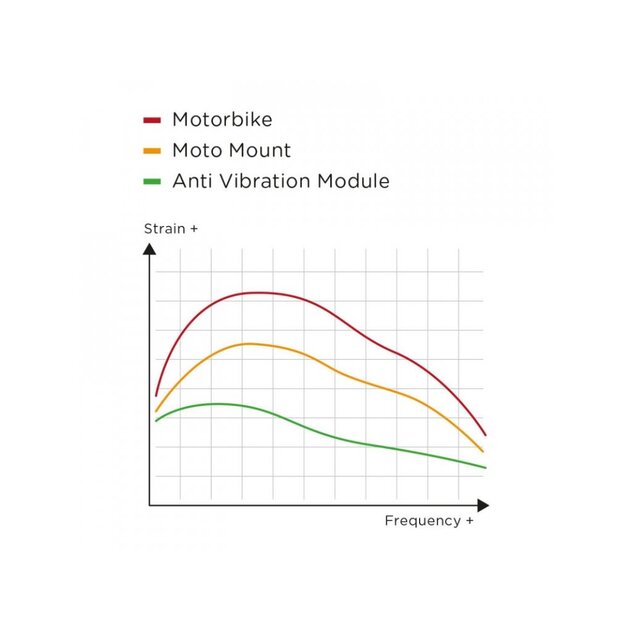 4293-12_anti-vibration-module-spc-