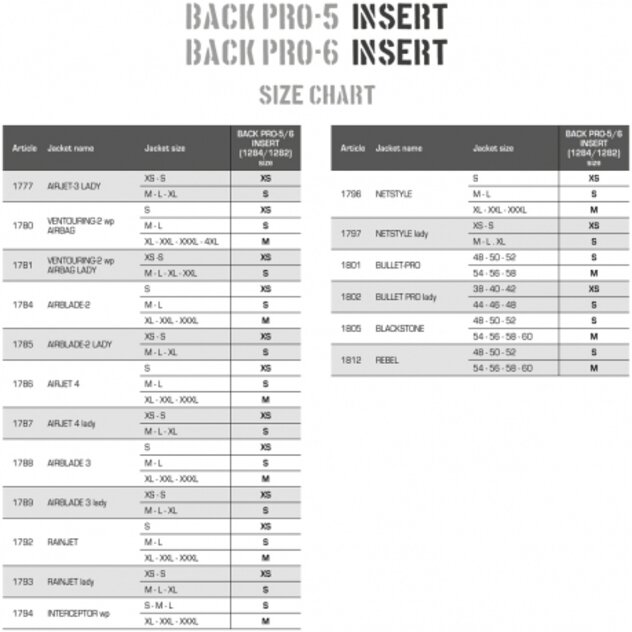 171031160630_back-protector-size-chart-page-2-40330_ESHOP_1