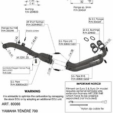 LEO VINCE PREPÁJACIE POTRUBIE YAMAHA TÉNÉRE 700 (19-25)